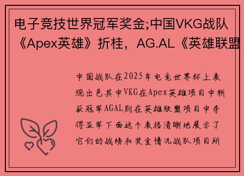 电子竞技世界冠军奖金;中国VKG战队《Apex英雄》折桂，AG.AL《英雄联盟》夺亚